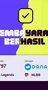 Dana Id Adalah