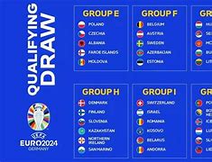 Jadwal Pertandingan Europa League 2024 Hari Ini